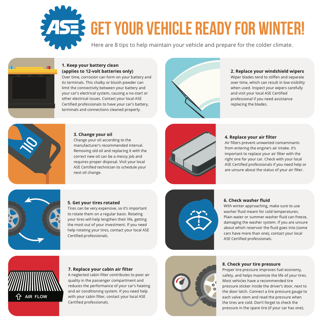 Winterize your vehicle